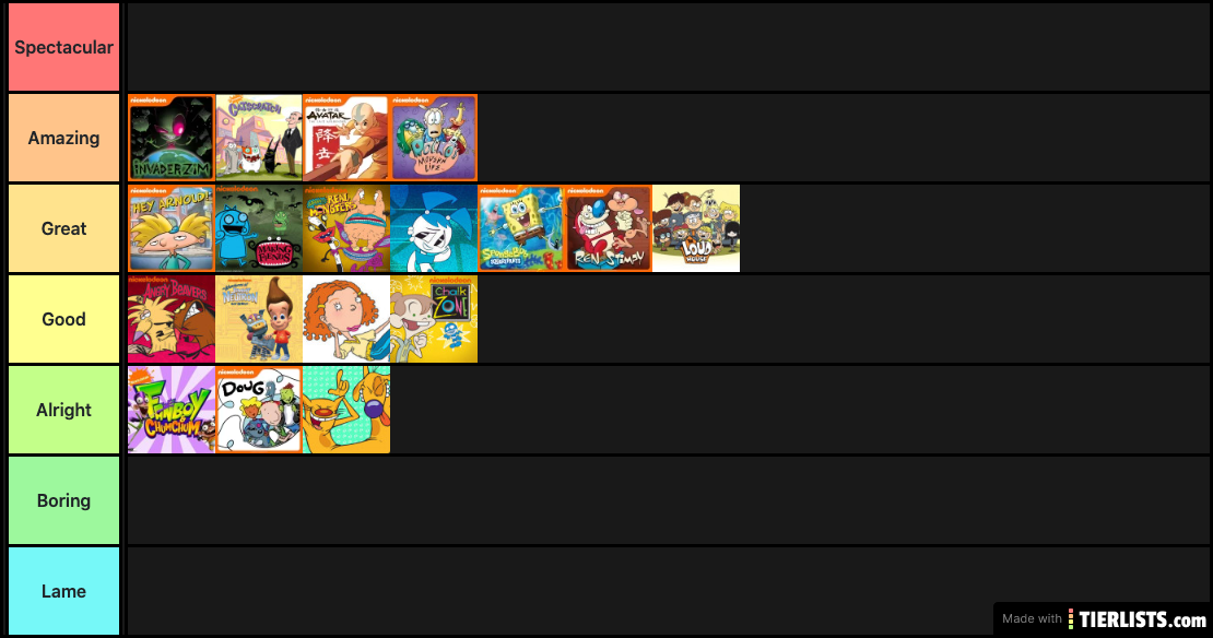 Nicktoons Tier List