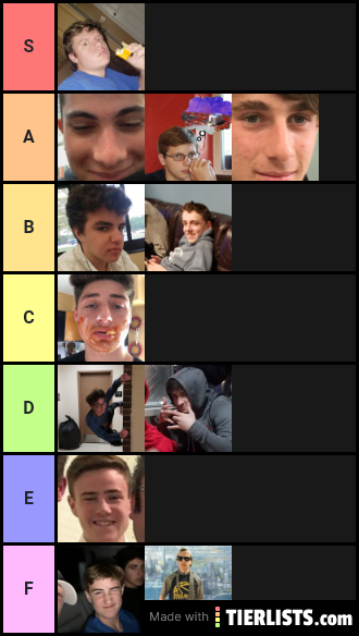 Nightriderz point guard tier list