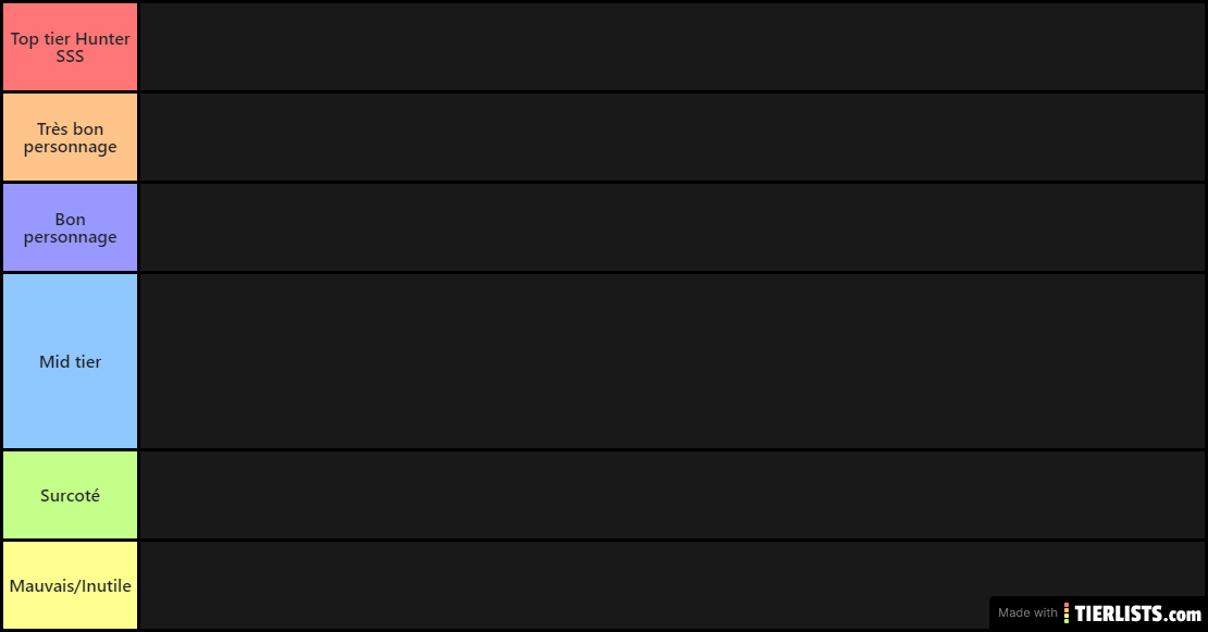 Nina hxh tier list