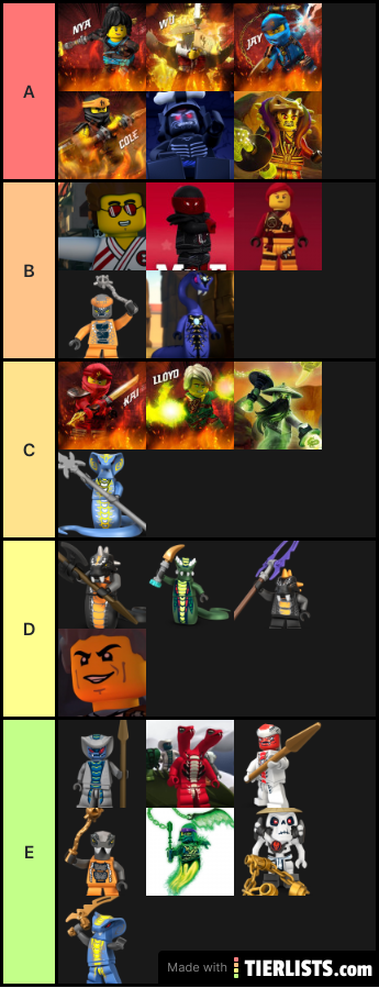 Ninjago characters