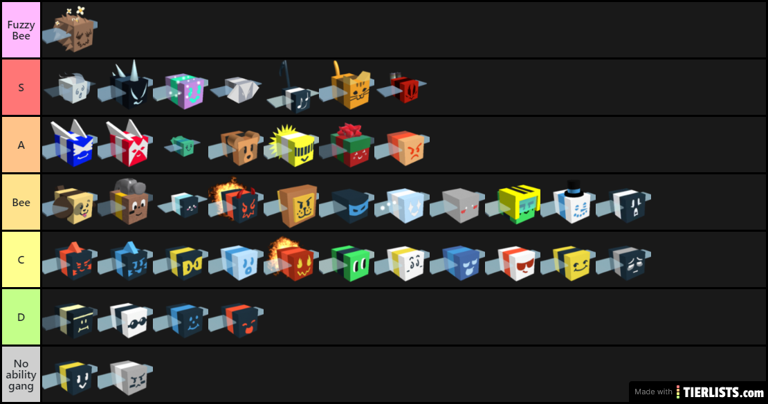 Ninja's bee tier list