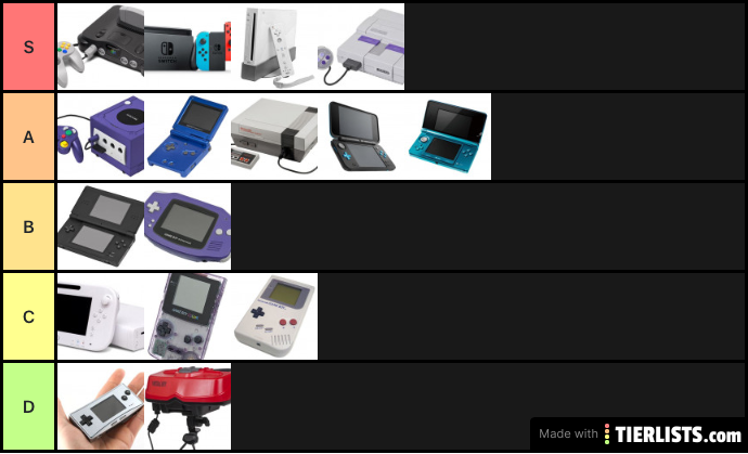 Nintendo consoles