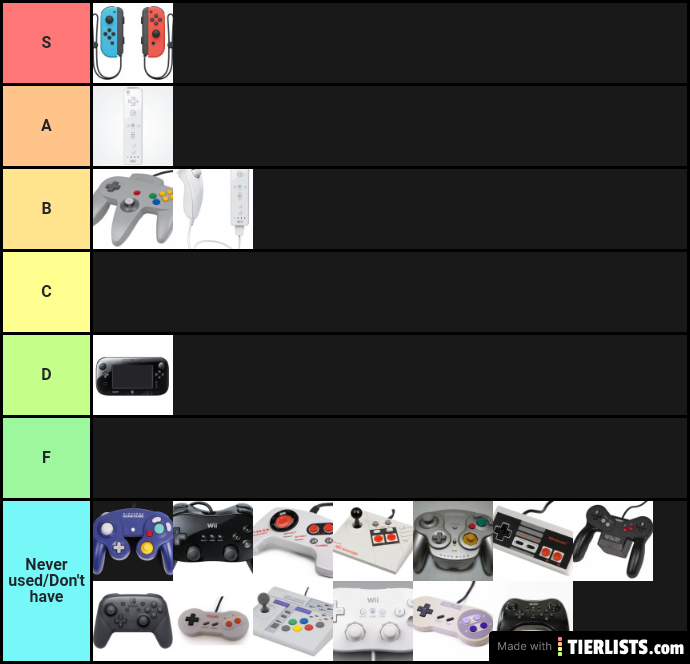 Nintendo Controller: Best and Worst