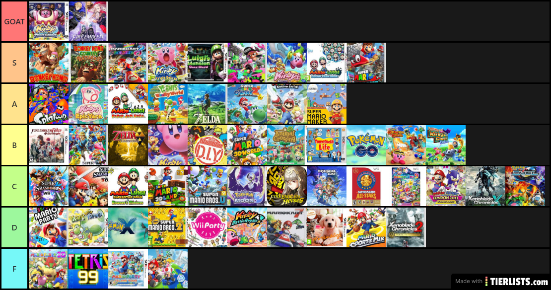 Nintendo games 2010