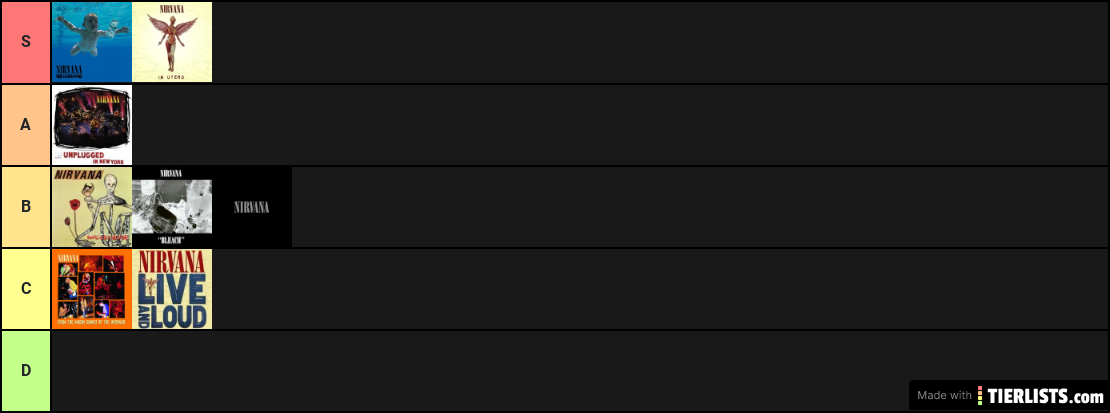 Nirvana Tier List