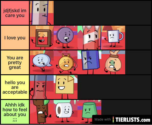 NL Tier List