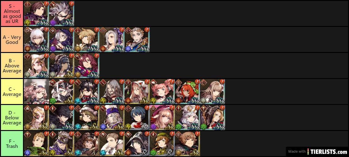 Non-UR Unit Tier List (XMas Ramada Patch)