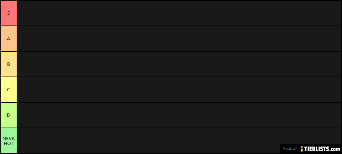 NON US Tier List