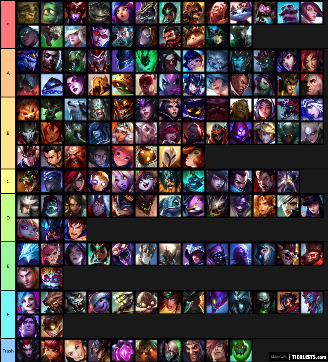 Noodle's Arbitrary Rating System (organized)