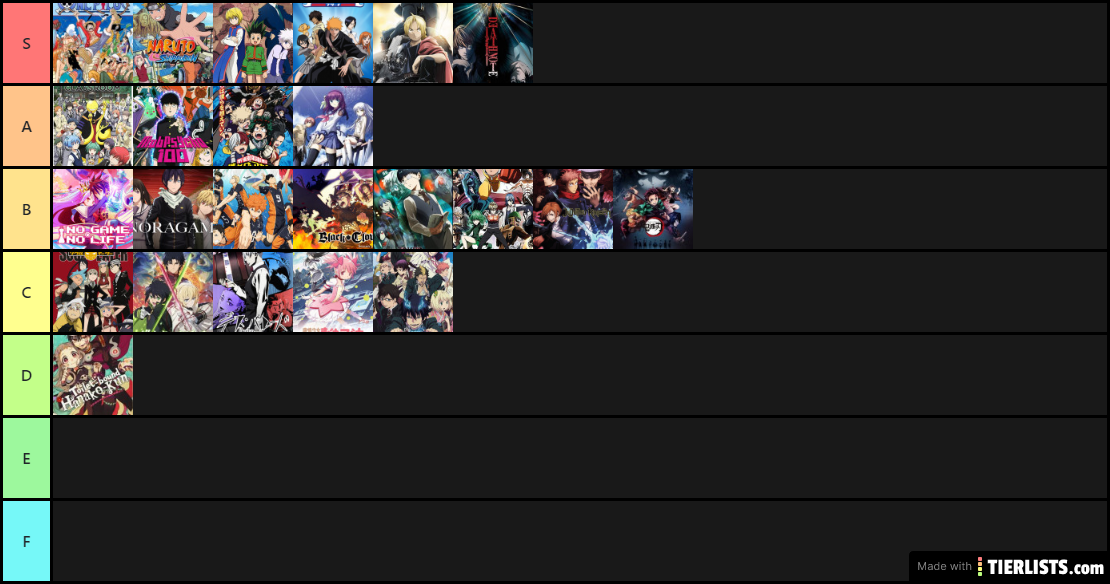 normal tier lists