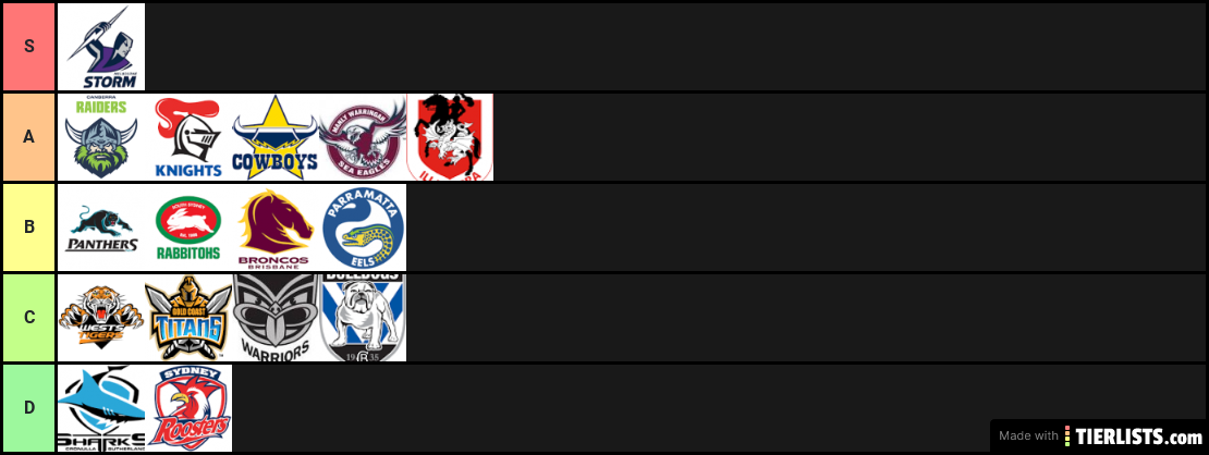 NRL Teams