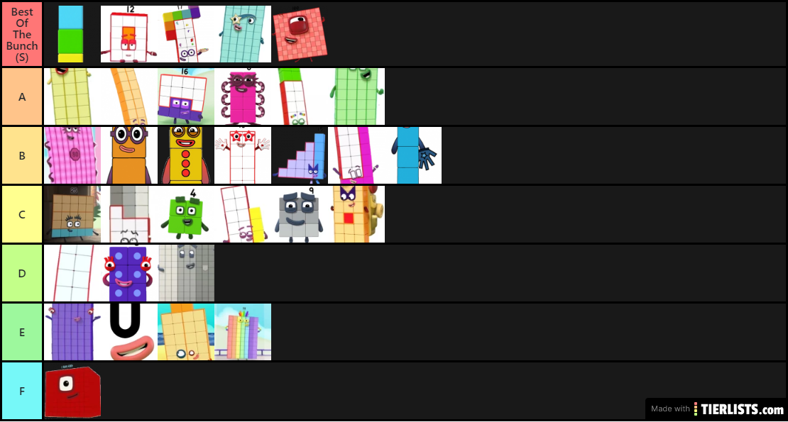 Numberblocks Teir List By My Opinion