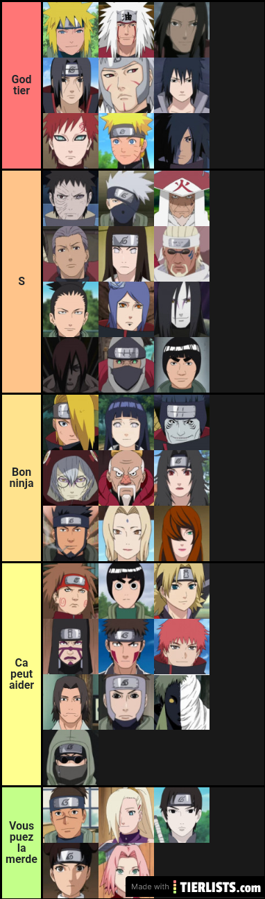 Nzruto tier list