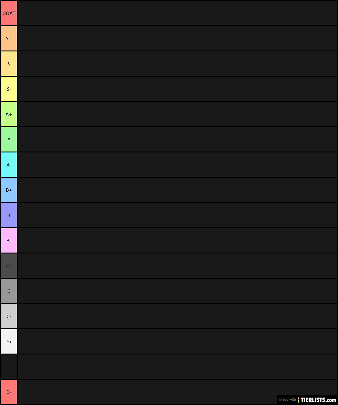 Obelix's Tier List [05/07/2020]