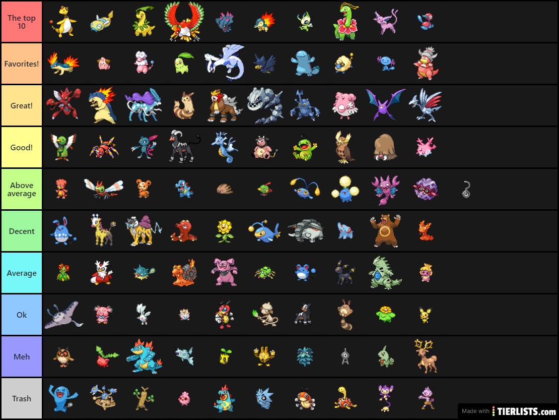 (Objective) Gen 2 pokemon tier list