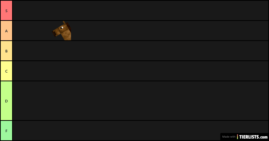Objective list of Minecraft mobs