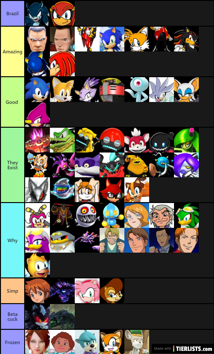 Objective Sonic Tier List