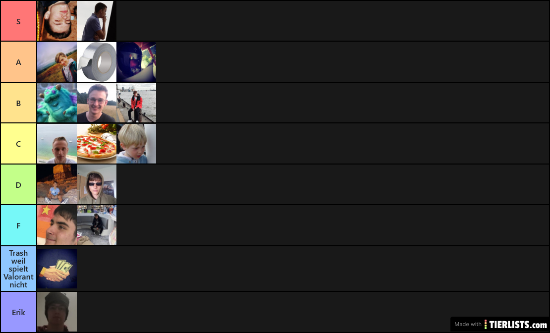Objektive und absolut nicht subjektive Bewertung unseres Valo Teams