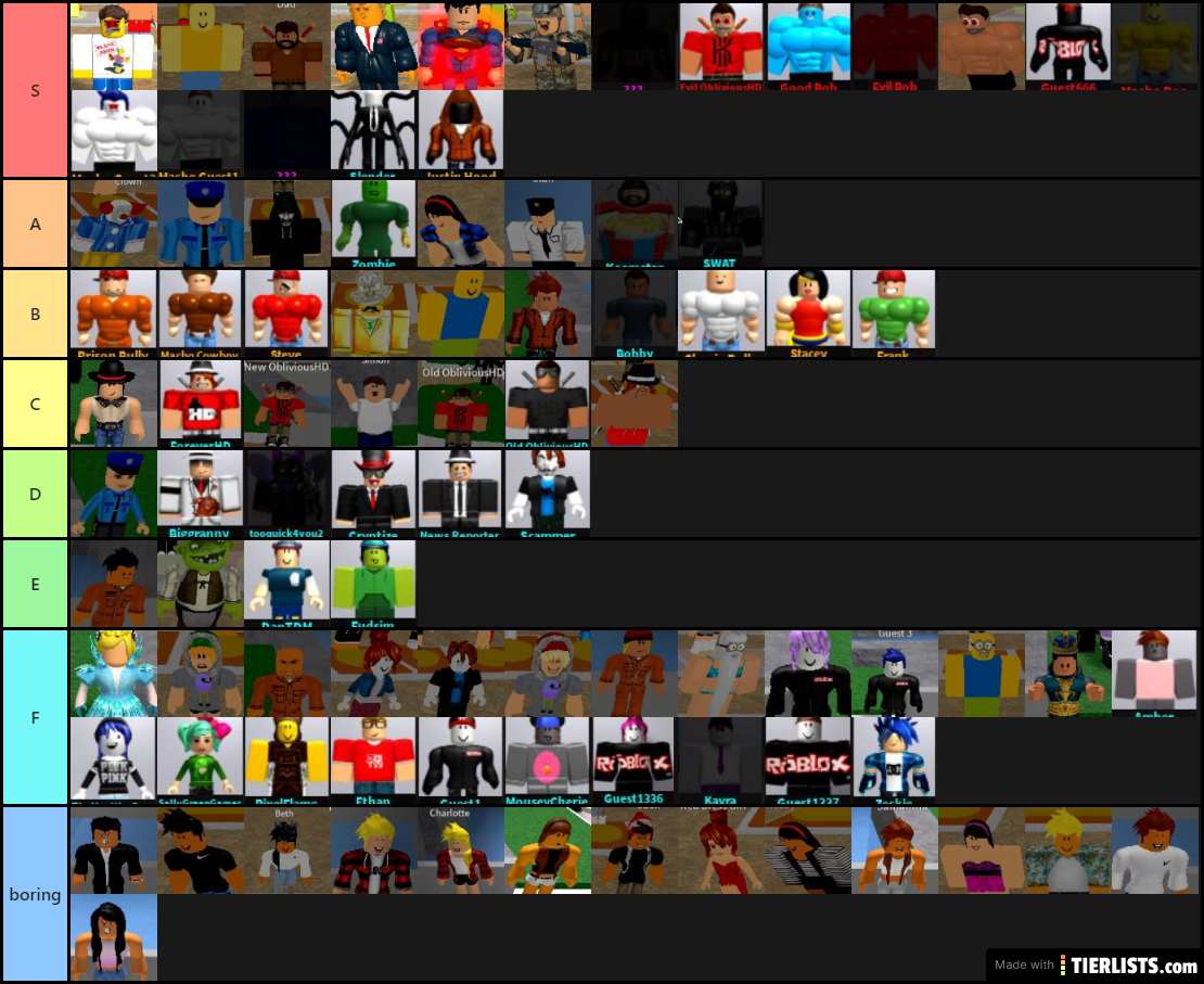 oblivioushd rp skins teir list