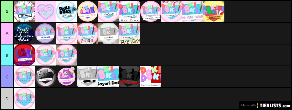 October DDLC Mod Tier List