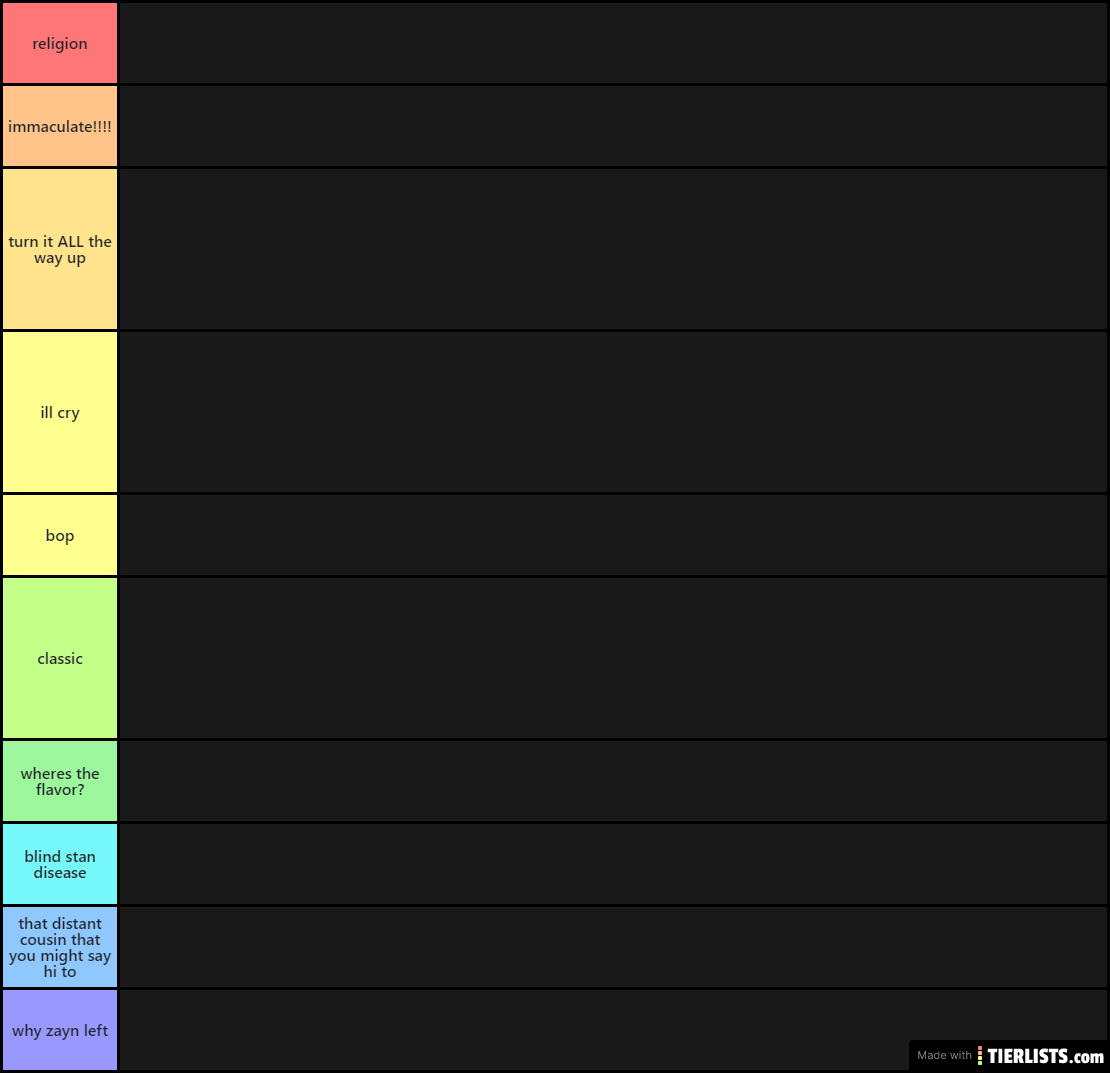 official 1d song ranking