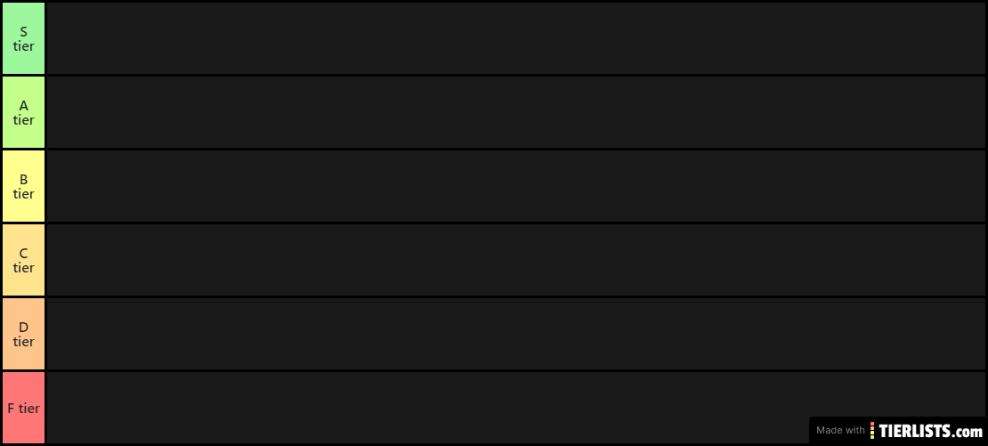 Official Blackwolf Rankings