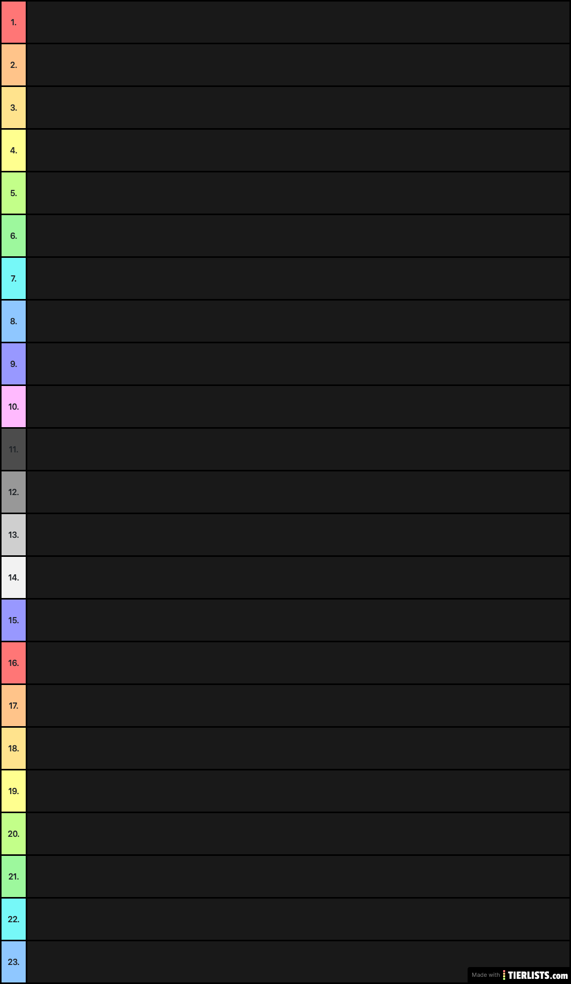 Official MCU Ranking