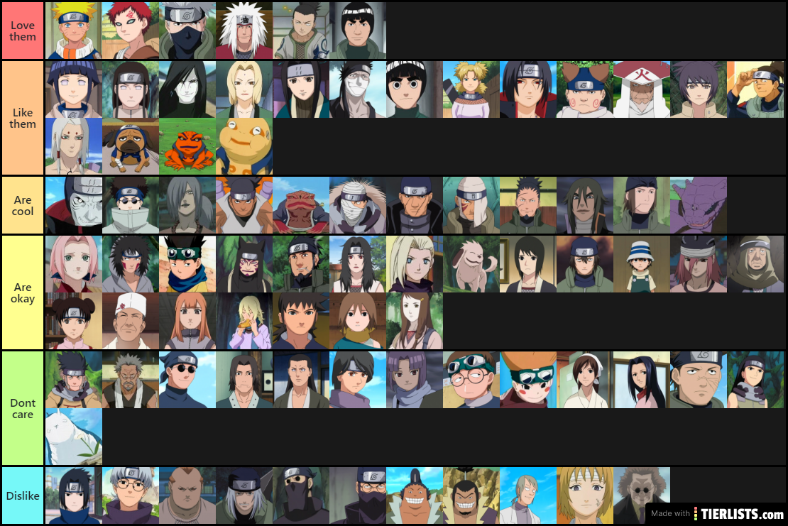 OG Naruto characters ranked personal preference