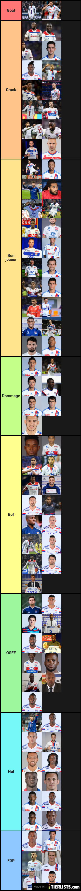 OL 2010-2020