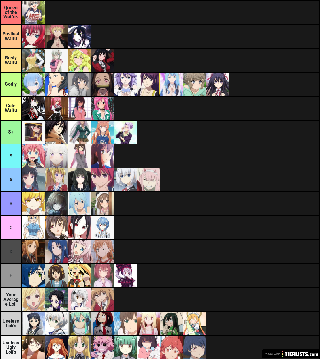 OmegaHD's Waifu Tierlist