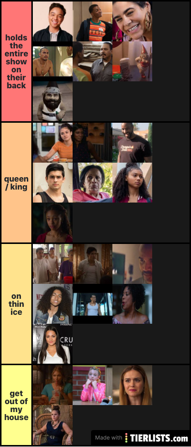 On My Block Character Ranking