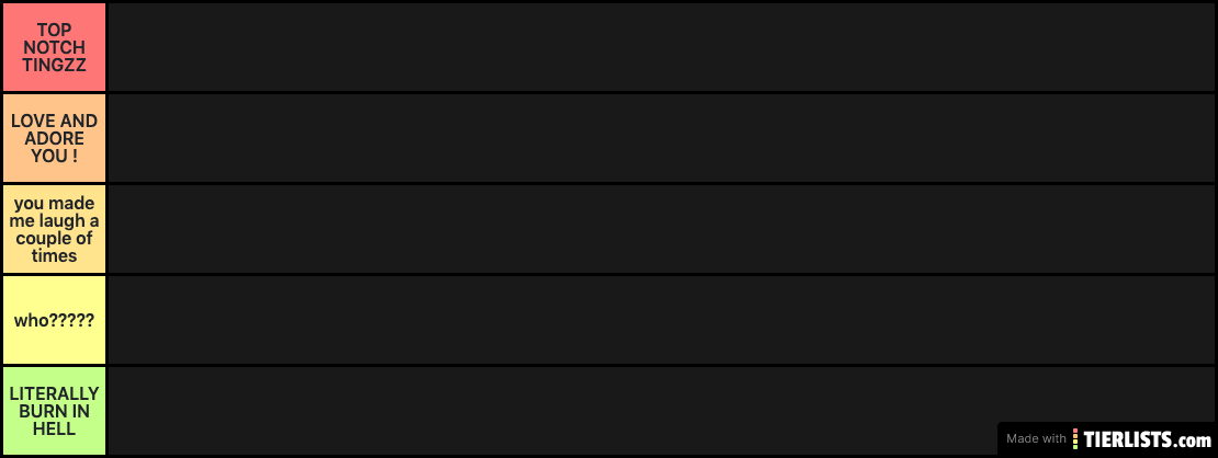 On My Block Character Tier List