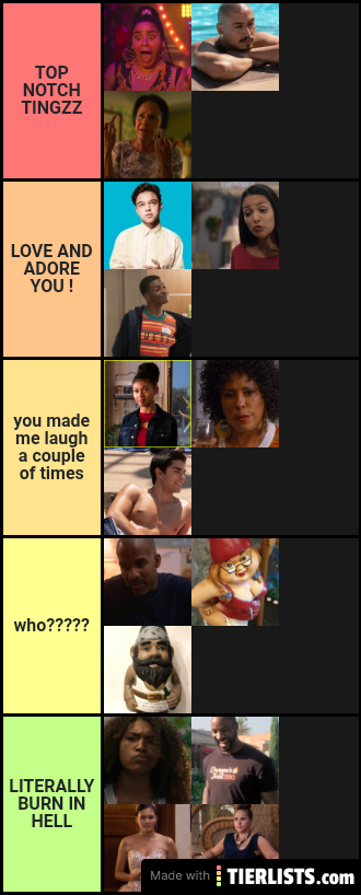 On my block characters