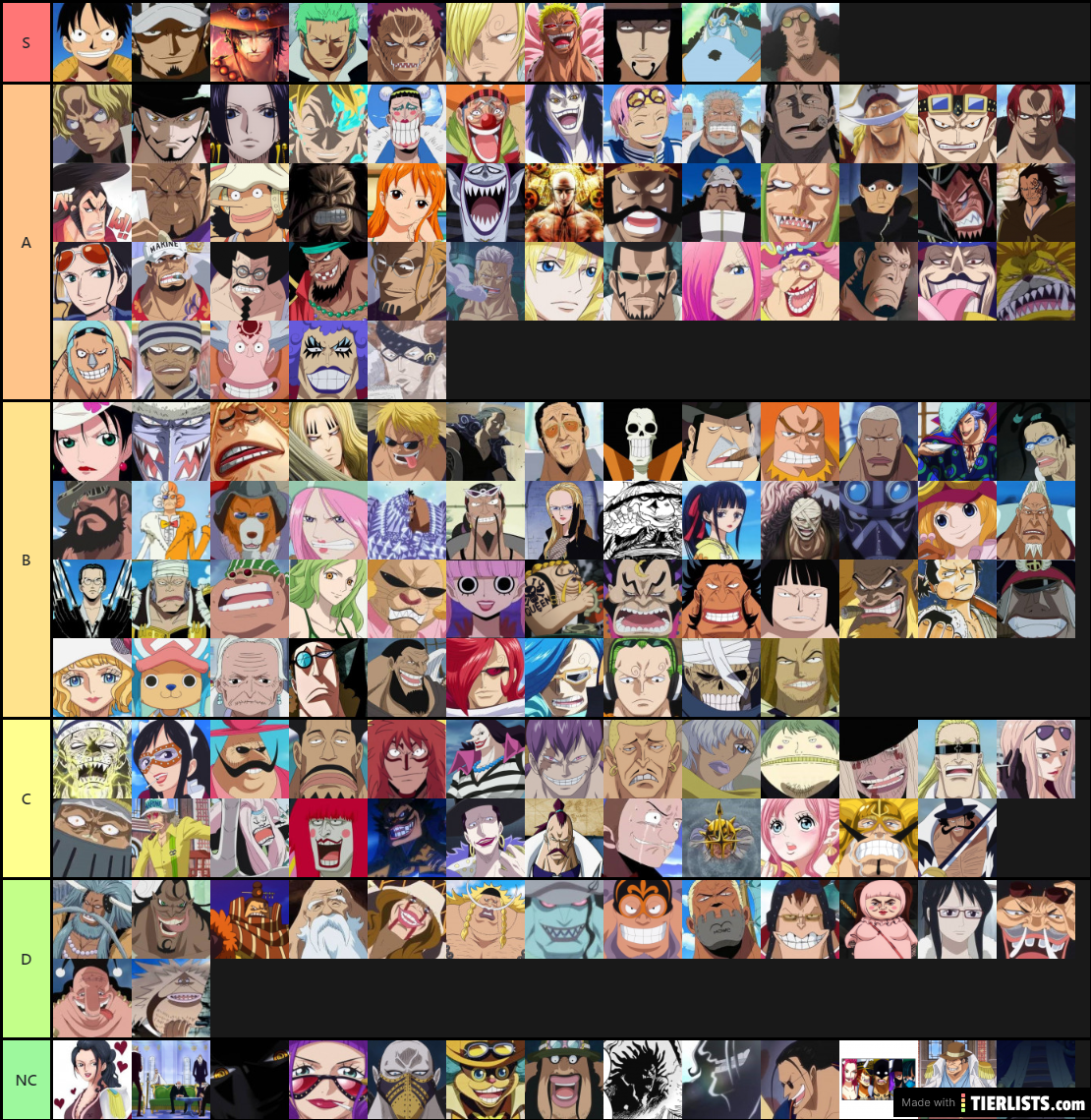 One Piece Characters