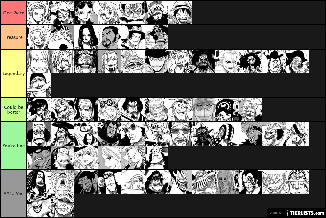 One Piece Characters