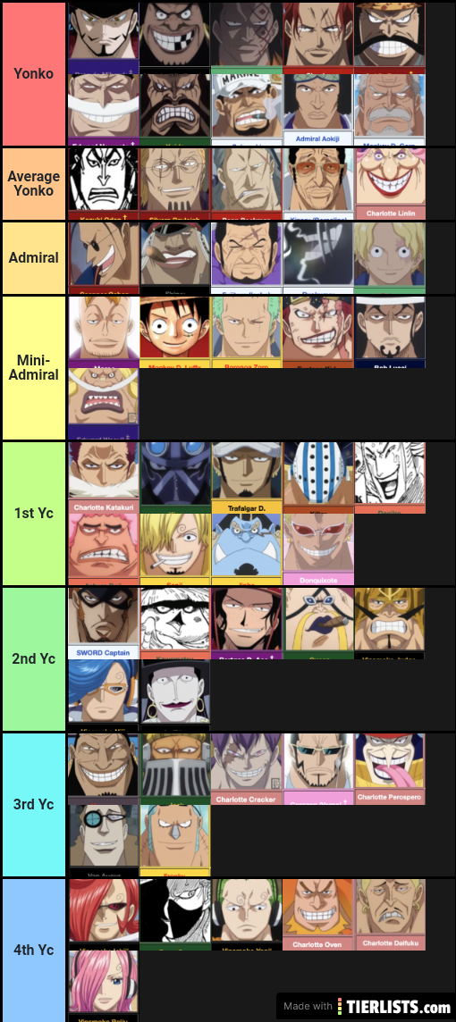 One piece tier