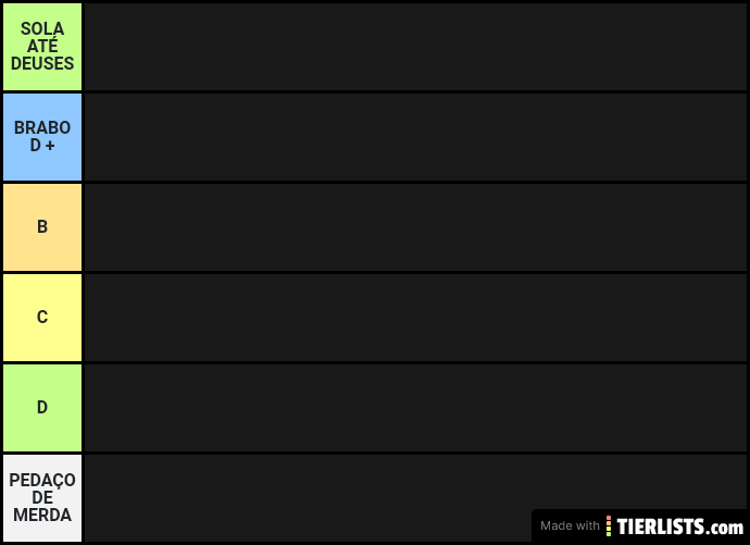 One piece tier list