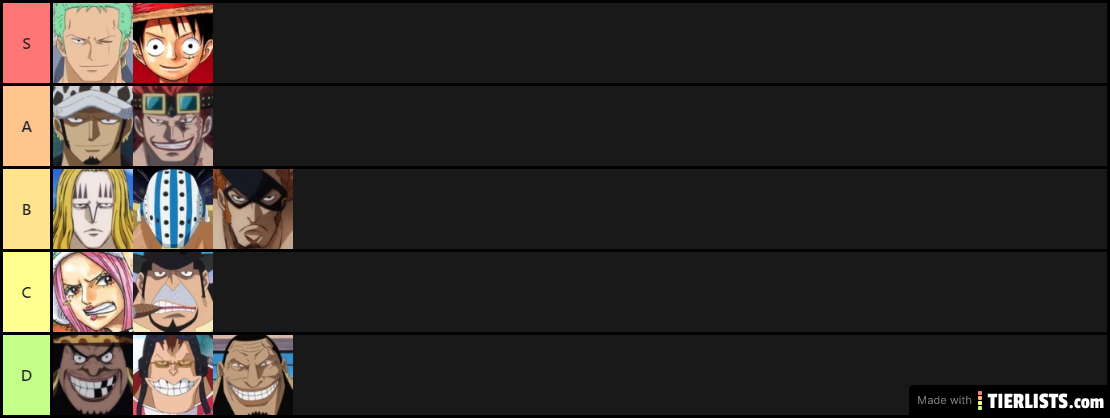 One piece worst generation tier list