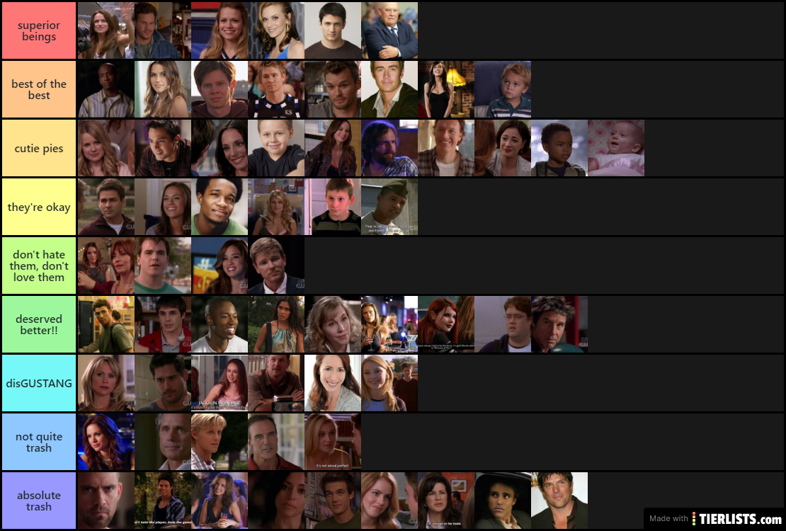 one tree hill favs list