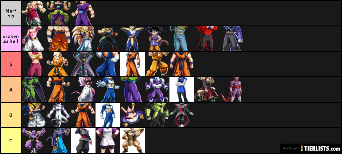 Online Tier List