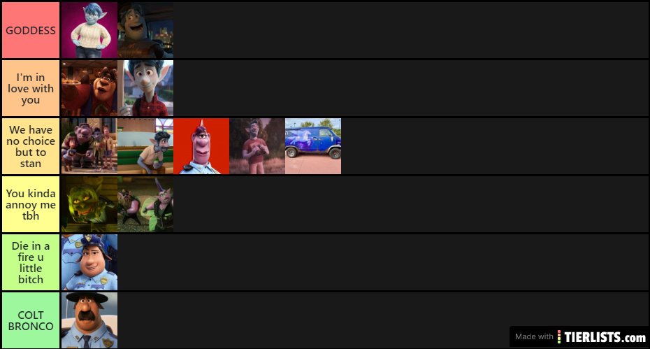 onward characters ranked