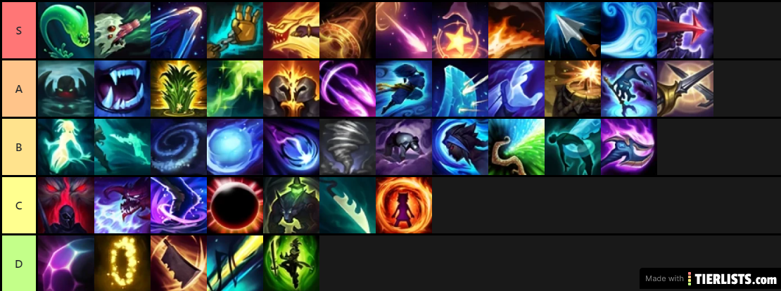 OP skills