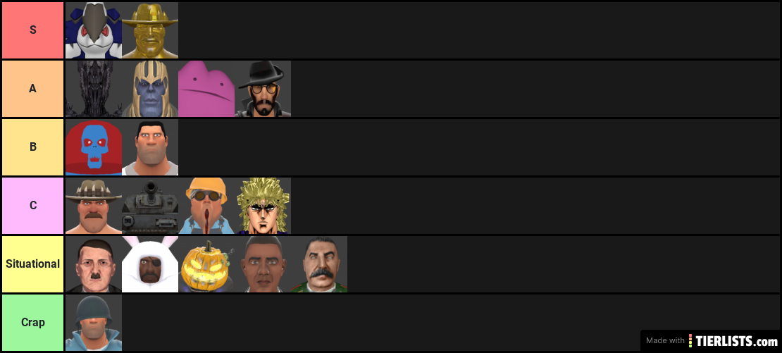 Opinionated Tier List