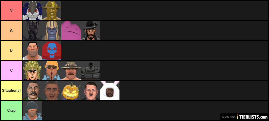 Opinionated Tier List