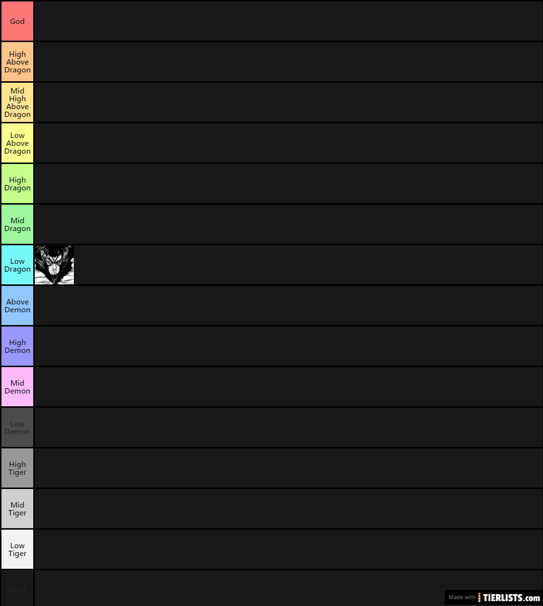 OPM tier list - Manga only