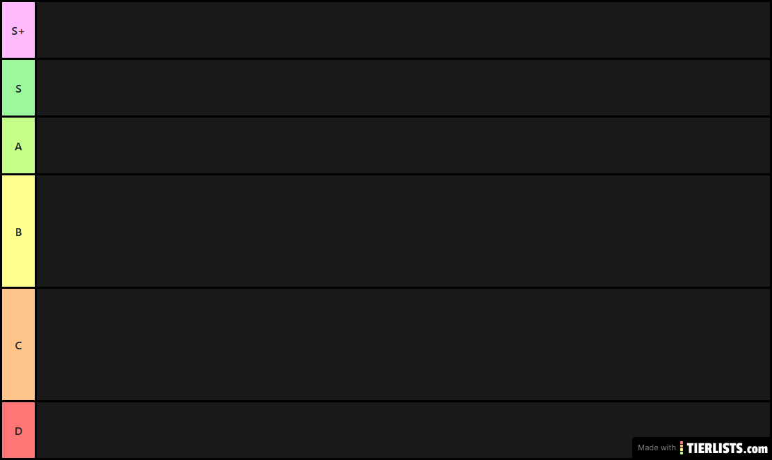 Orthonall Tier List