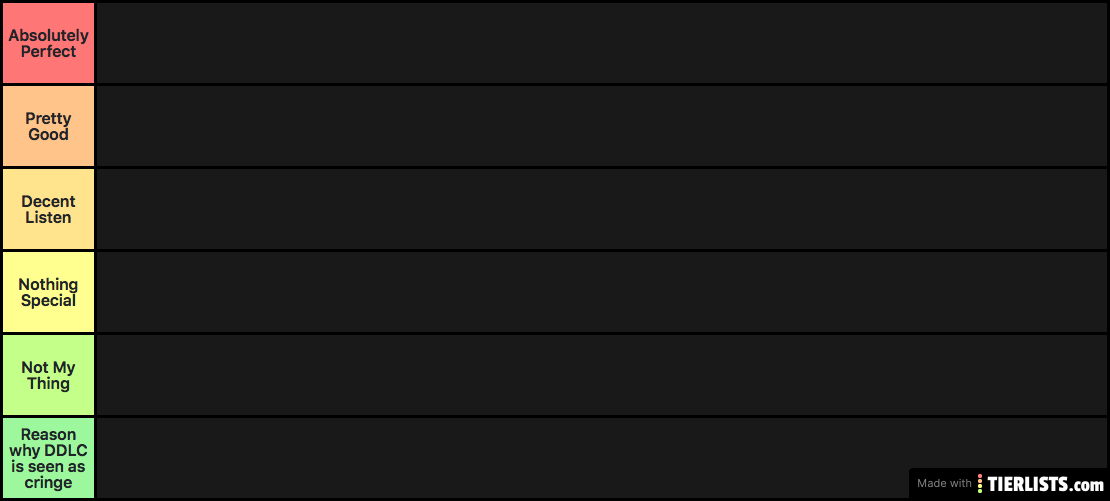Oscanimator DDLC Songs Tier List
