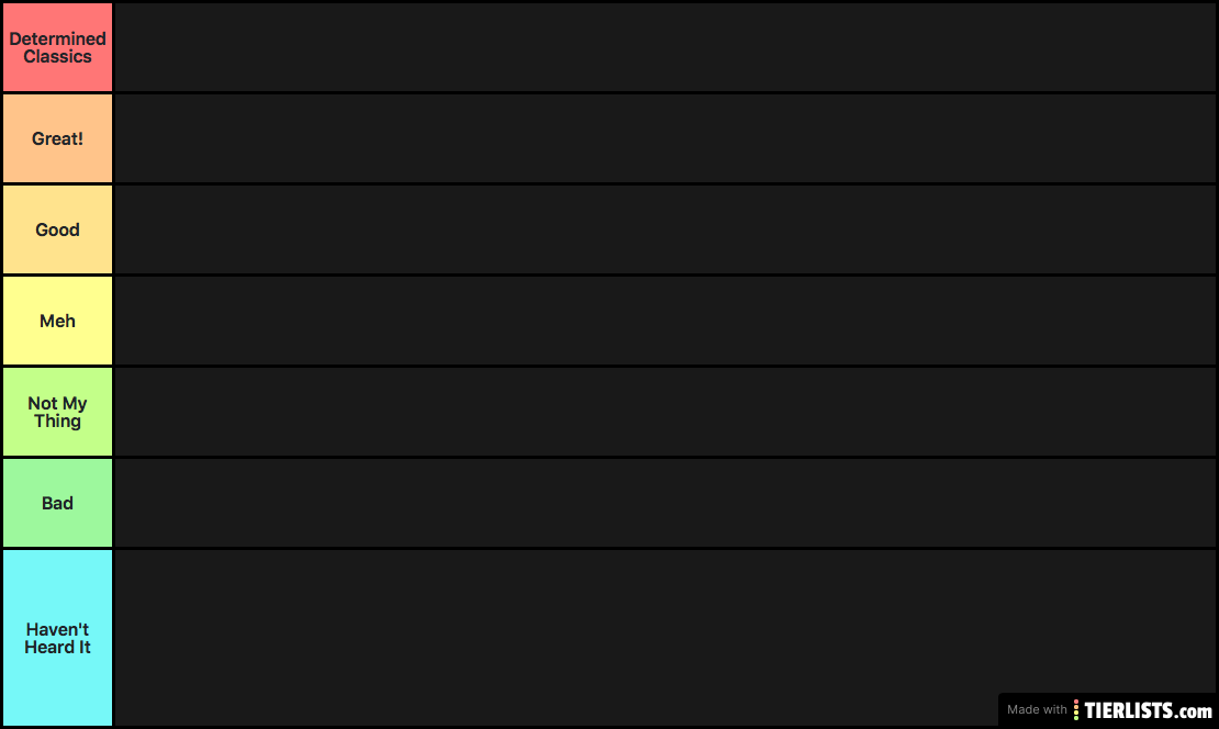 Oscanimator Tier List
