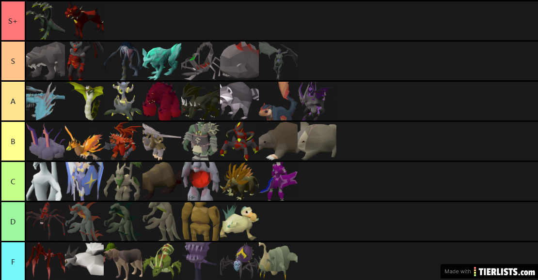 OSRS Pets