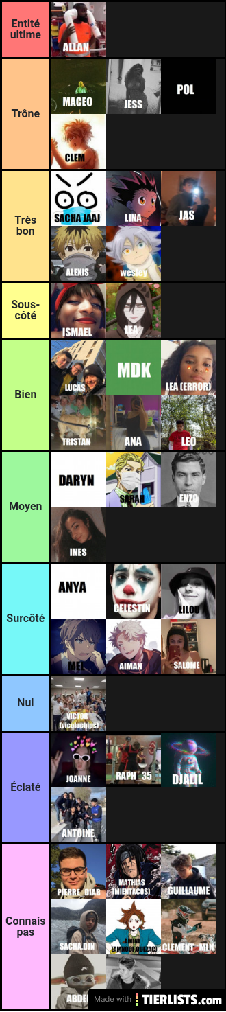 Oui fc